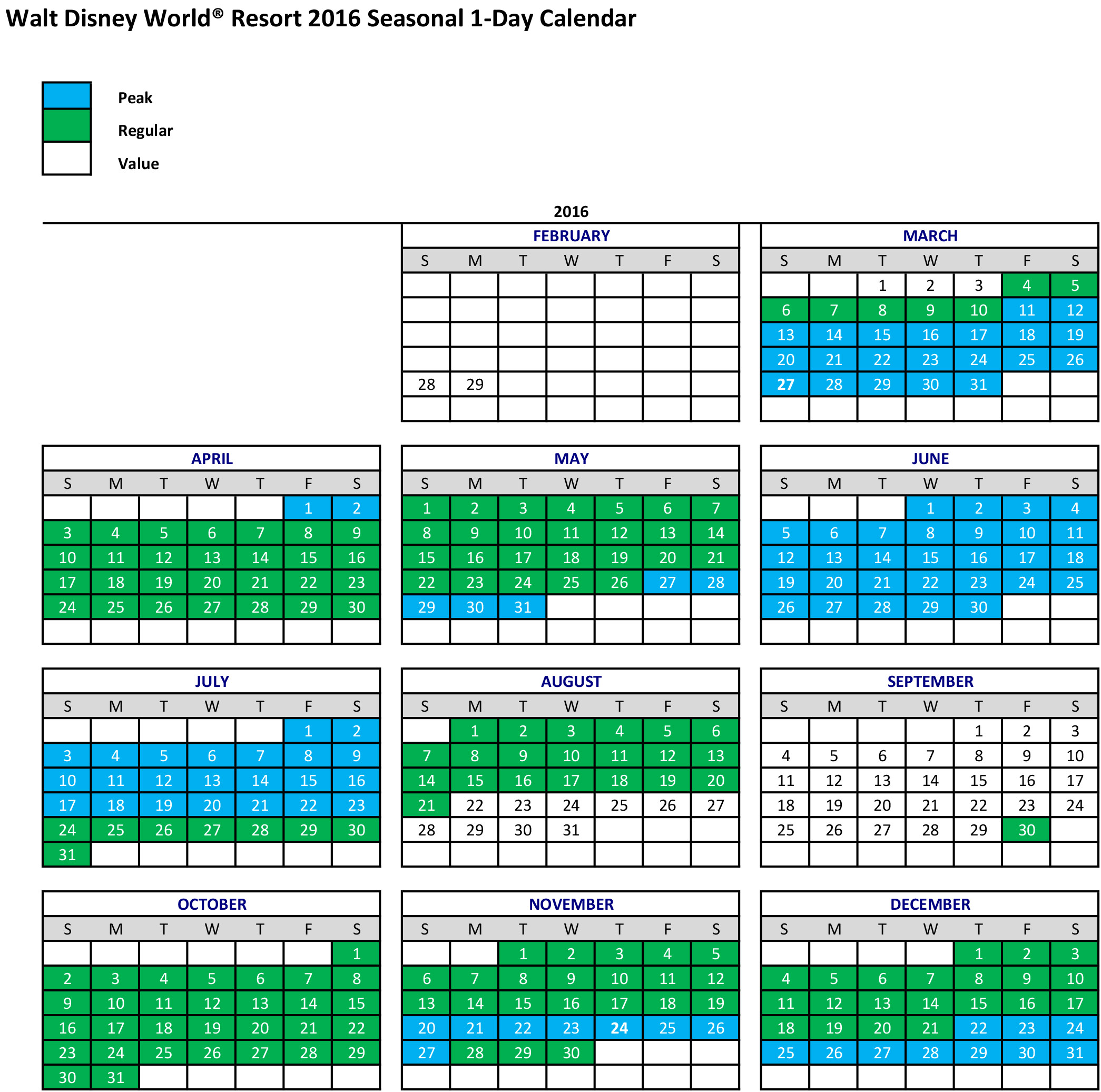 Disneyland Peak Season Chart